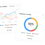 From numbers to insights: Socie statistics help your community move forward